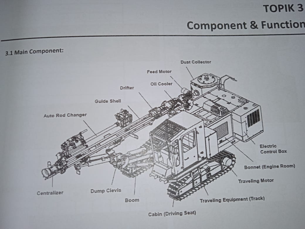 Diagram

Description automatically generated